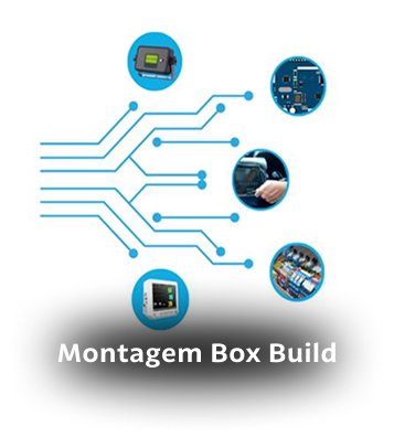 Montagem Box Build